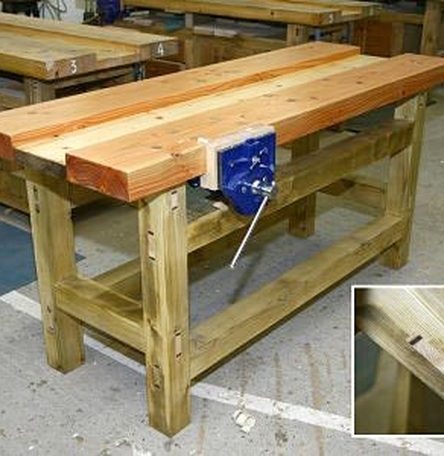 Workbench Course